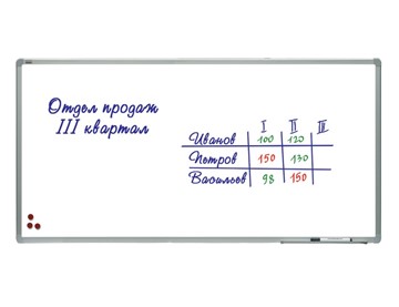 Доска магнитная настенная 2х3, TSA1224, 120х240 см, алюминиевая рамка, лаковое покрытие в Омске