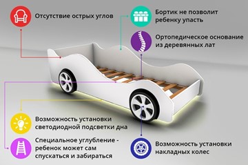 Кровать-машина в детскую Lamborghini в Омске - предосмотр 2