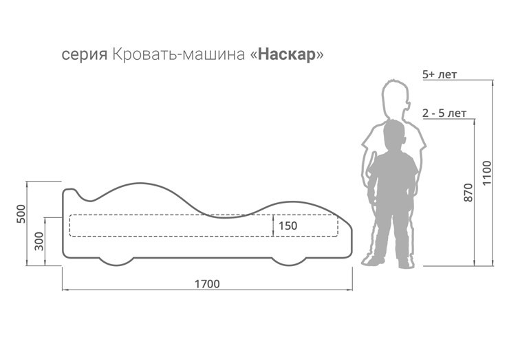 Кровать-машина детская Бэтмобиль в Омске - изображение 3