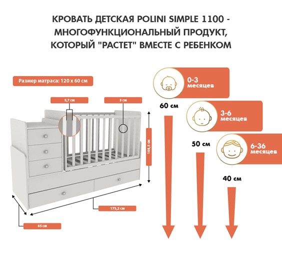 Кровать для новорожденных с комодом POLINI Kids Simple 1100 Белый в Омске - изображение 2