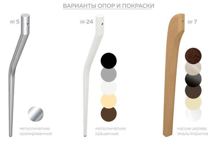 Кухонный раскладной стол Ривьера исп. круг хром №5 (стекло белое/черный) в Омске - изображение 1