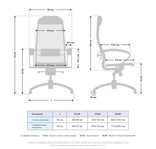 Офисное кресло Samurai S-1.041 MPES Черный плюс в Омске - предосмотр 4