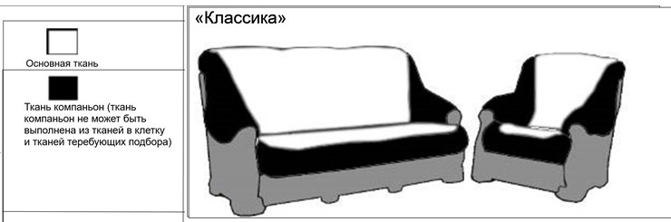 Угловой диван Классика А, Миксотойл в Омске - изображение 7