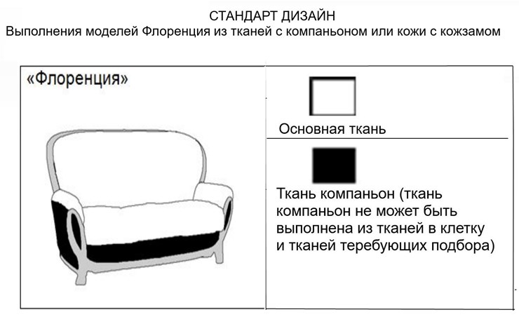 Прямой диван Флоренция, Седафлекс в Омске - изображение 17