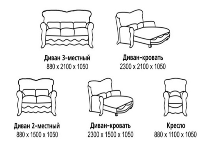 Большой диван Барокко, ДБ3 в Омске - изображение 7