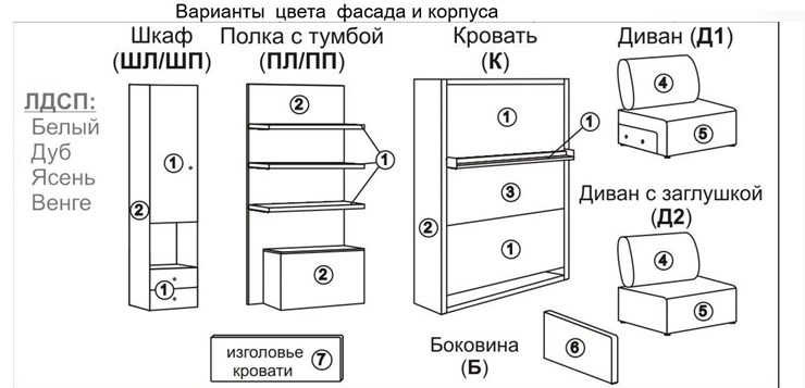 Кровать-трансформер Smart (ШЛ+К 1400), шкаф левый в Омске - изображение 2