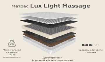Матрас Lux Light Massage зима-лето 20 в Омске