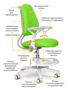 Растущее детское кресло ErgoKids Y-507 KZ с подлокотниками в Омске - предосмотр 1