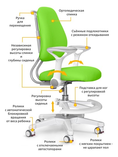 Растущее детское кресло ErgoKids Y-507 KZ с подлокотниками в Омске - изображение 1