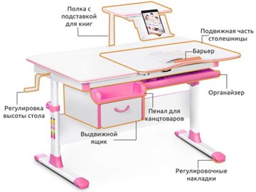 Детский стол-трансформер Mealux Evo-40, Синий в Омске - предосмотр 1