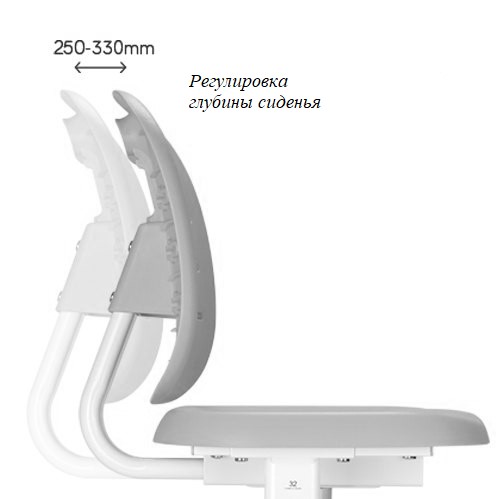 Растущий стол и стул Piccolino III Pink в Омске - изображение 3