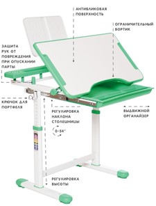 Растущие парта + стул SET HOLTO-17А, зеленый в Омске - предосмотр 5