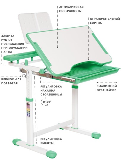 Растущие парта + стул SET HOLTO-17А, зеленый в Омске - изображение 5